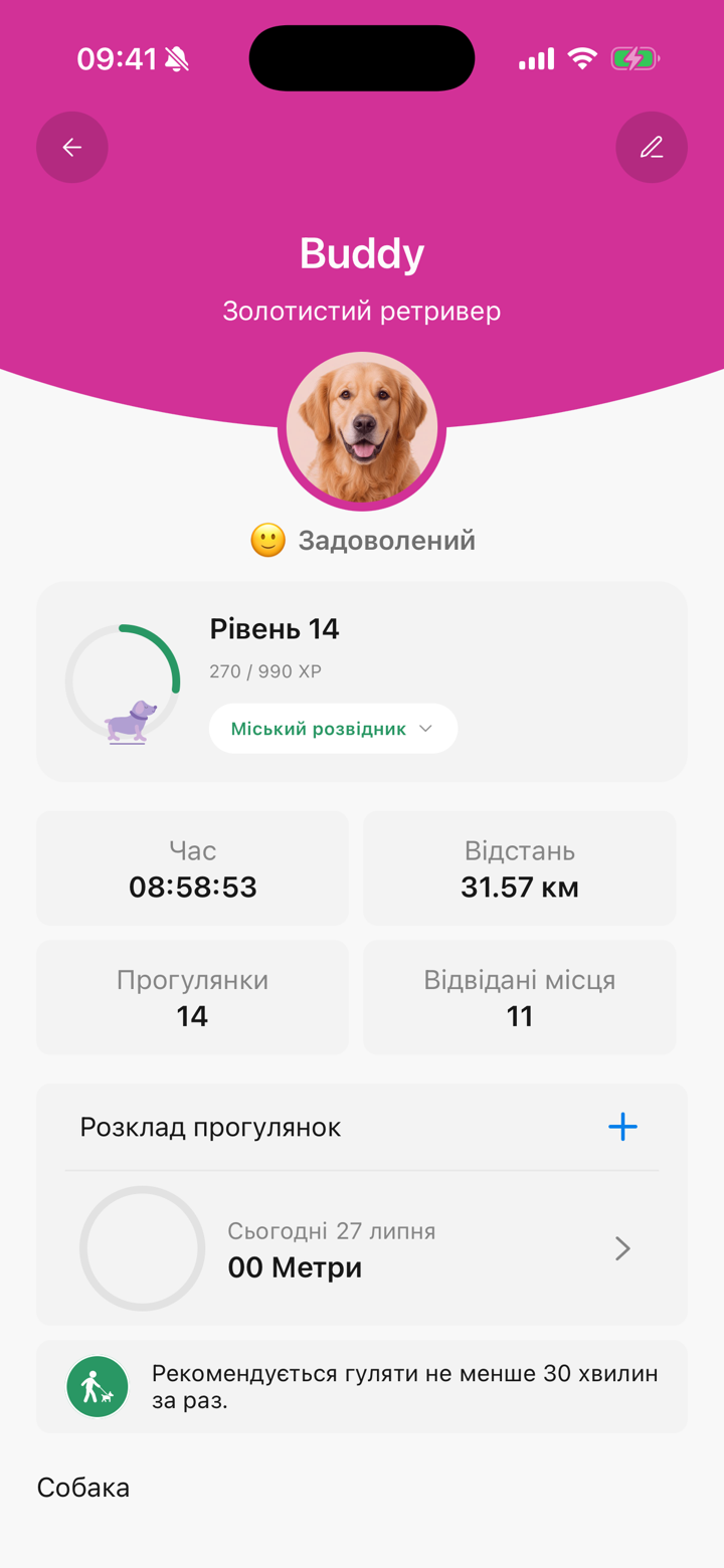 Профіль улюбленця в Pet Walker із рівнем, титулом і загальною статистикою прогулянок